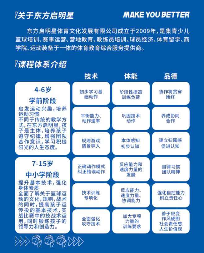 如何利用力量训练提高篮球运动员的弹跳力?_1
